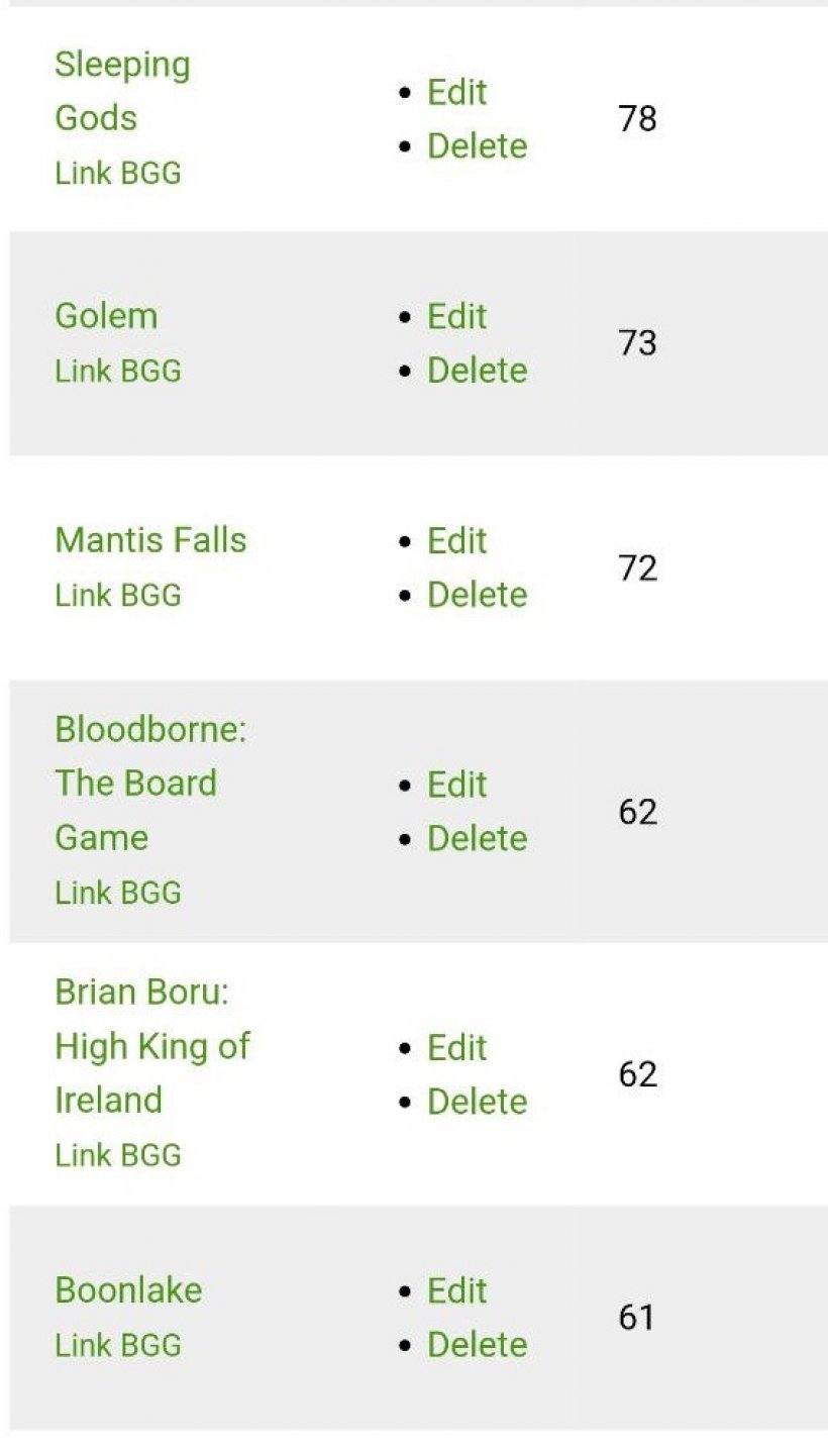 Destaques da Semana: Evento Invasão dos Goblins, Desafio da Guarda Real,  Espírito do Outono, Resultado do Torneio das Estrelas e Promoção - Priston  Tale Fórum