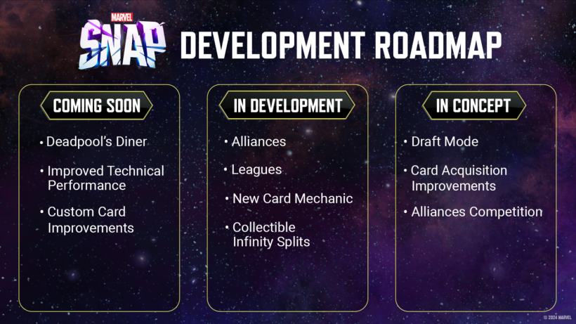 Roadmap