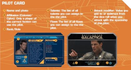 Battlestar Galactica Starship Battles carta pilota