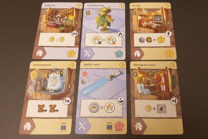 Rats of Wistar: carte Invenzione