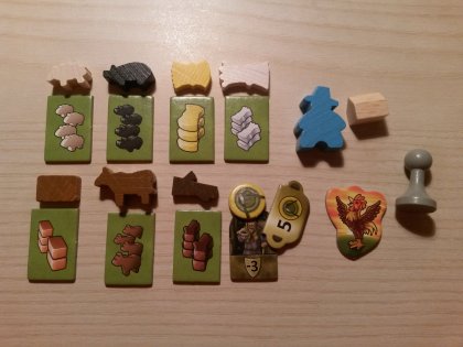 Materiali di Agricola per famiglie