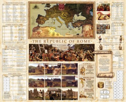 The Republic of Rome