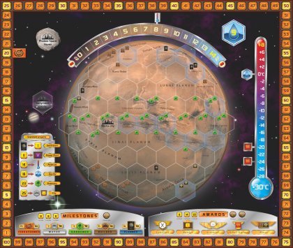 La recensione di Terraforming Mars, il gioco da tavolo | TdG